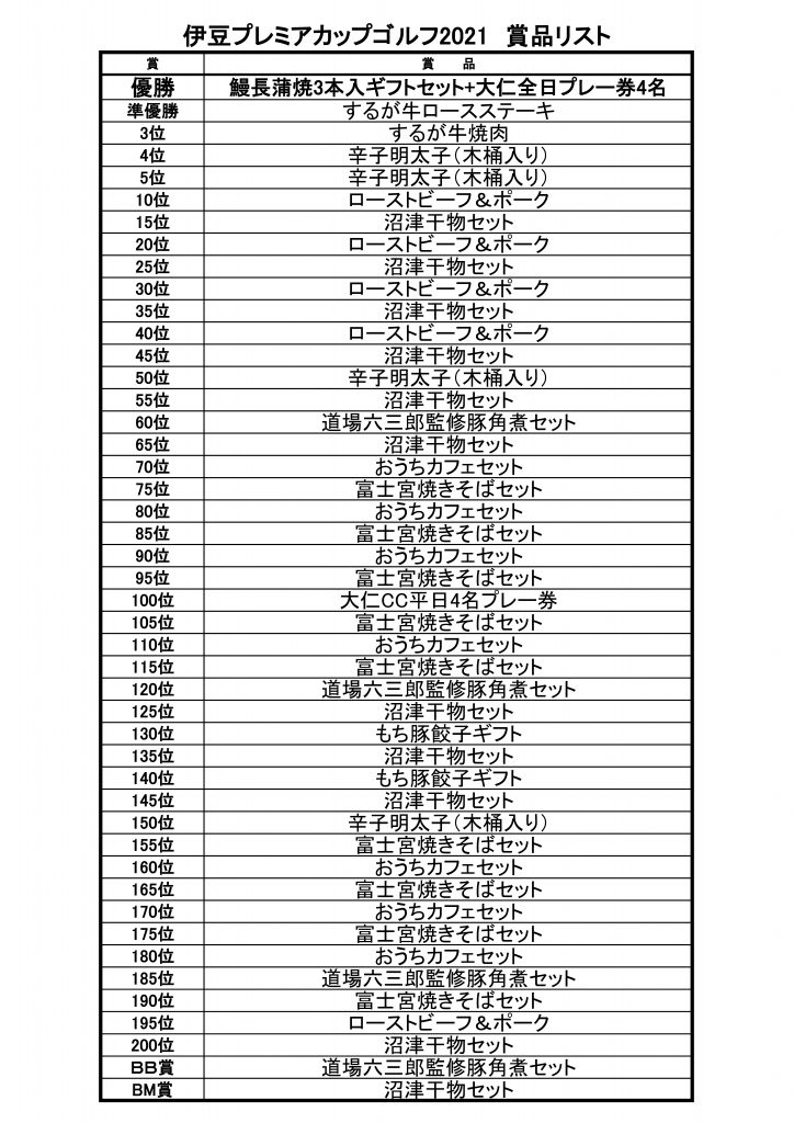 伊豆プレミアカップゴルフ21 伊豆大仁cc予選 成績表 伊豆大仁カントリークラブ 公式ホームページ